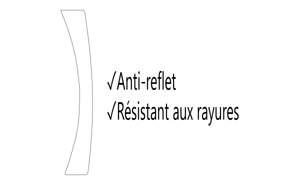 ÉCO Régulier Vision Proche