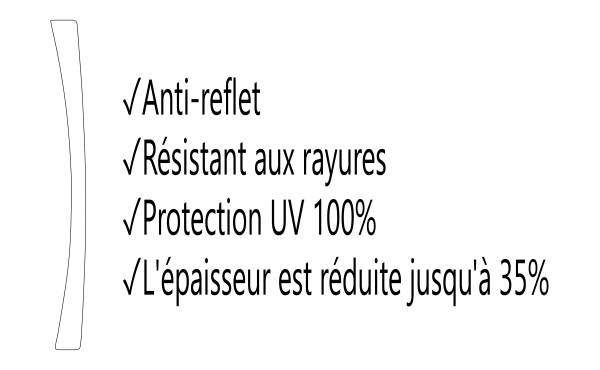 ÉCO Supérieur Vision Proche